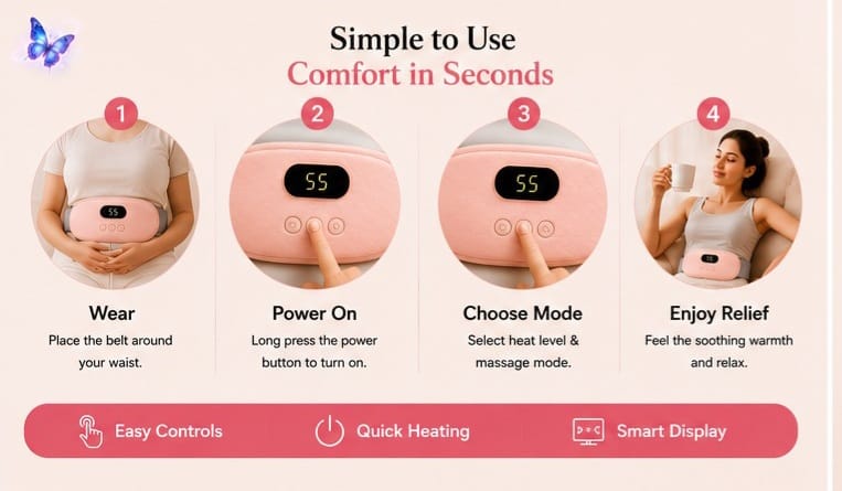 Portable Period Pain Relief Heating Belt | Rechargeable Massage Belt