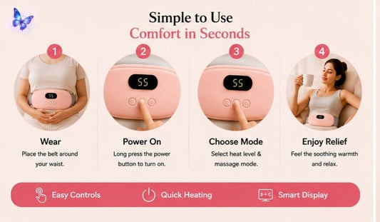 Portable Period Pain Relief Heating Belt | Rechargeable Massage Belt
